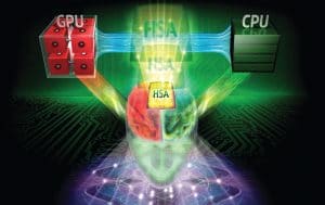 How Heterogeneous Systems Evolved and the Challenges, Going Forward