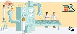 How to use text mining with R