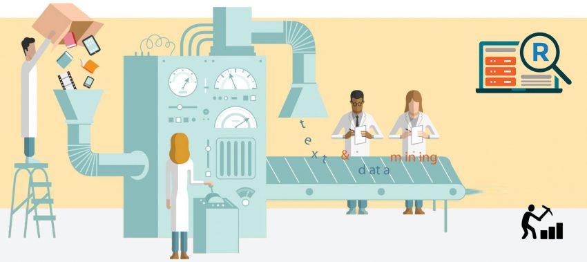 How to use text mining with R - Open Source For You