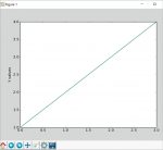 2D Plotting Using the matplotlib Library - open source for you
