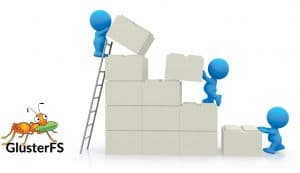 GlusterFS: A dependable distributed file system