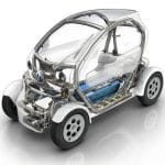 Renault leverages open source to build electric car projects Renault Twizy electric car