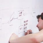 5 important things to do before beginning career in ethical hacking developer