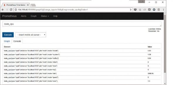 Prometheus server graphs