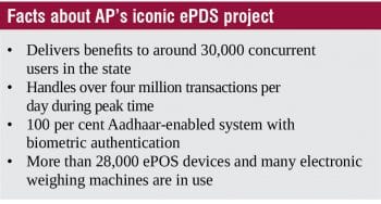 Facts about AP's ePDS project