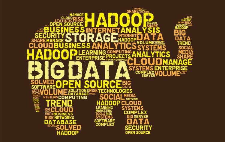 Hadoop big data career opportunities