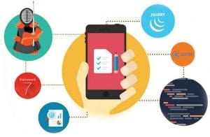 Eight easy-to-use open source hybrid mobile application development platforms