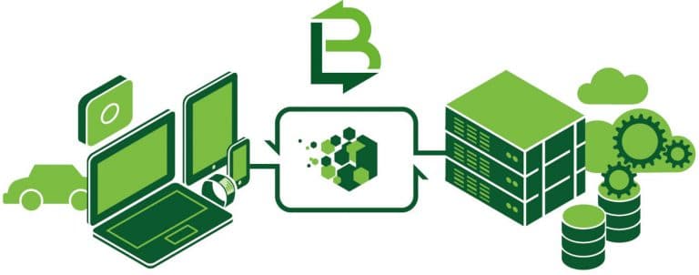 Building REST APIs with LoopBack framework - Open Source For You