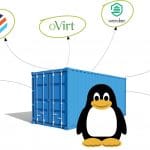 The best open source tools for containerisation