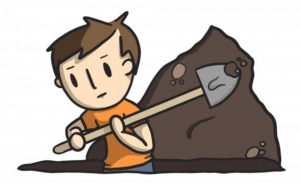 VANET Simulation Using FOSS