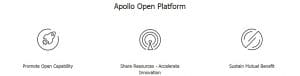Apollo Autonomous driving platform chooses ON Semiconductor’s Image sensors
