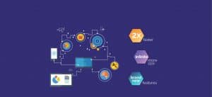 CUBRID: A FOSS RDBMS to Realise Your Next Big Idea