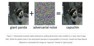 Open-source library to secure AI systems