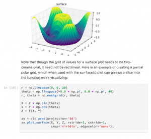 Open source can strengthen decision making