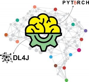 DeepLearning4j and PyTorch: Two Powerful Deep Learning Tools