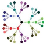 Scientific Graphics Visualisation: An Introduction to PGF/TikZ