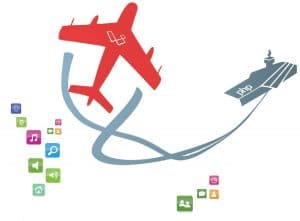 Getting started with Laravel