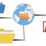 Accessing Network Storage with Network File System