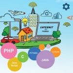The Best Open Source Programming Languages for IoT