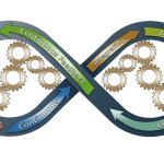 DevOps Series Ansible Deployment of Sensu and Uchiwa