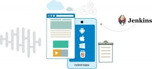 Continuous Integration for Hybrid Apps Using Jenkins
