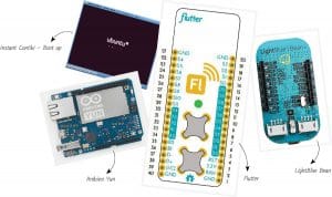 A Quick Look at Open Source Tools and Services for IoT