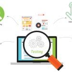 The Importance of Testing Web Applications