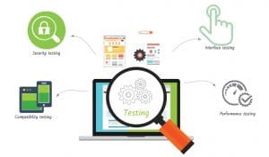 The Importance of Testing Web Applications