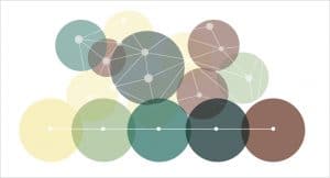 Introducing Hyperledger Quilt, a Java Implementation of the Interledger Protocol