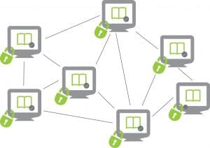 Blockchain Development Made Easy with Open Source Tools