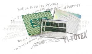 Get Rid of Priority Inversion with PI-Futex