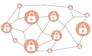 Blockchain: A Boon for Cyber Security