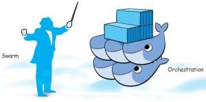 Dynamic Test Orchestration Using Docker Swarm