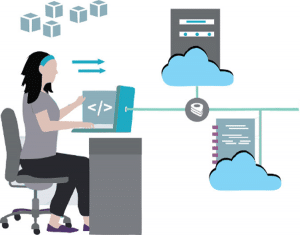 An Introduction to Local AWS Deployment with LocalStack