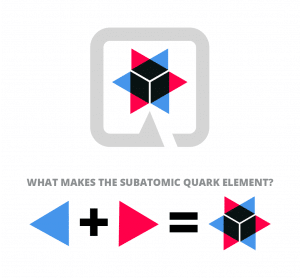 Quarkus Supersonic and Subatomic
