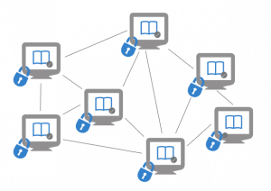 Why the Blockchain is Your Best Bet for Cyber Security