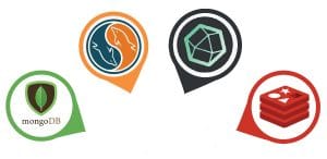 Open Source Databases: Enablers for IoT Applications