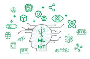 Machine Learning (ML) and IoT can Work Together to Improve Lives
