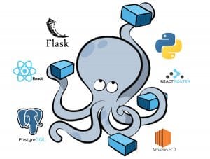 How to Run Multiple Services Inside a Single Container Using Supervisord