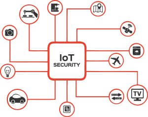 The Role of Open Source Tools and Concepts in IoT Security