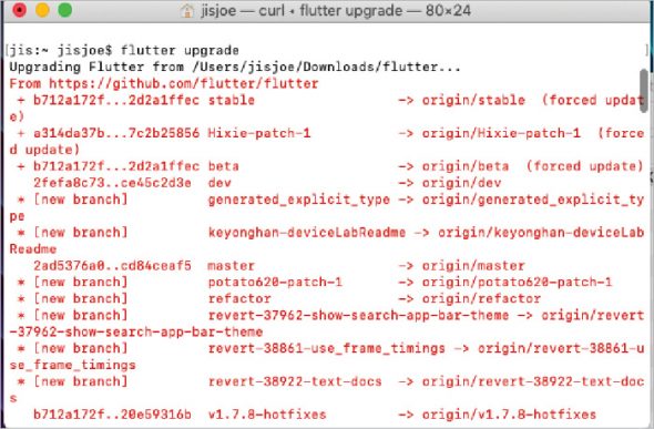 Developing a Simple Web Application Using - open source for you