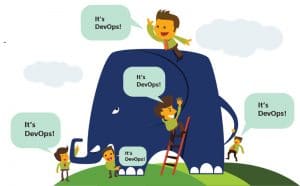 The Skills a DevOps Engineer Must Have
