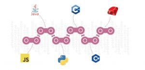 An Overview of the Open Source Languages Powering Blockchain Programming