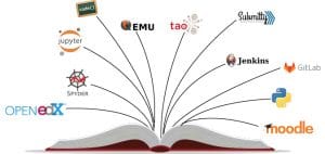 The Role of Open Source Software in Engineering Education