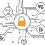 How Open Source Technologies Can Add Security to IoT