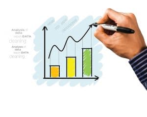 How to Carry Out Exploratory Data Analysis with MySQL
