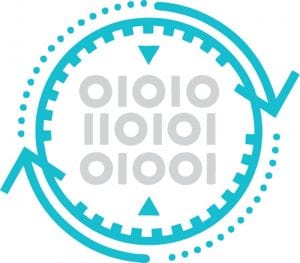 The Art of Reverse Engineering