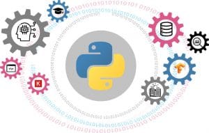 Automate File Classification with Python Program