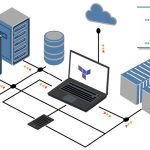 The Benefits of Using Terraform as a Tool for Infrastructure-as-Code (IaC) IAC