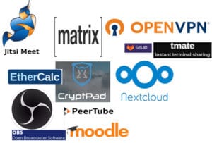 Free Software Solutions for a Secure Online Workplace